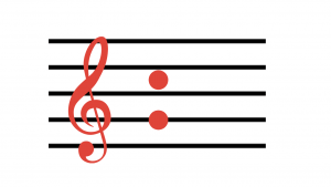 Intervalo musical armónico
